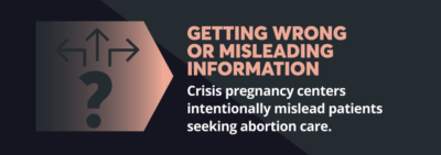 Graphic: Getting Wrong or Misleading Information: Crisis pregnancy centers intentionally mislead patients seeking abortion care.