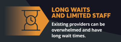 Graphic: Long Waits & Limited Staff: