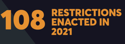 Graphic: In 2021 alone, 108 abortion restrictions were enacted in 19 states